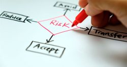 Izbor metoda i tehnika za menadžment rizikom prema ISO/IEC 31010-Webinar @ StandCert d.o.o.